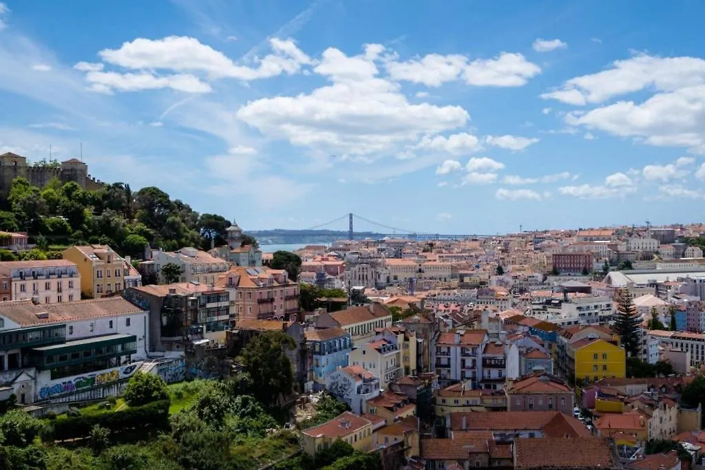 Akicity Graca Story Lisboa Portugalsko